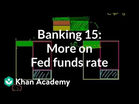 Banking 15: More on the Fed Fund Rates