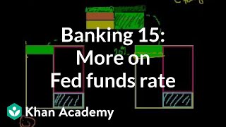 Banking 15: More on the Fed Funds Rate