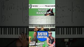 Learn To Play Piano | Mastering Repetition in Music | Easy Tutorial
