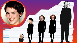 How Tall Is Winona Ryder - Height Comparison!