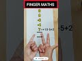 Finger Abacus Level 1 Addition And Subtraction With The Help Of Fingers Short Abacus Fingermath