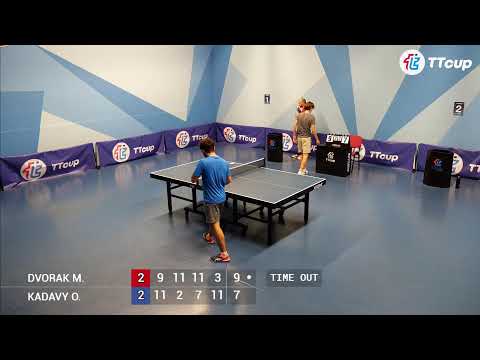 22.08.2022 TTCup Czech 3