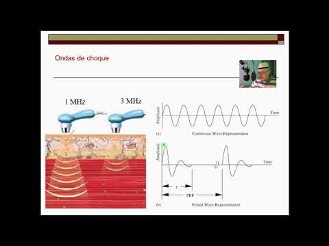 Biofísica 8 - Ultrassom para uso terapêutico, ondas de choque e litotripsia