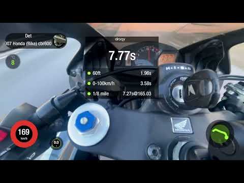 Honda CBR600RR 2007 Acceleration 1/4 400m Dragy