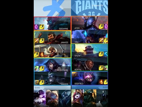 Champ Select Breakdown H2K v GIA EU LCS Spring 2016 W1