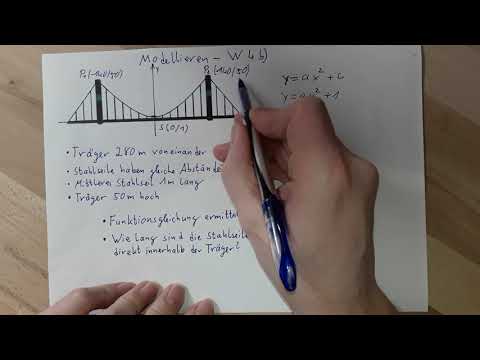 Parabeln 10 - Modellieren - Brückenaufgabe