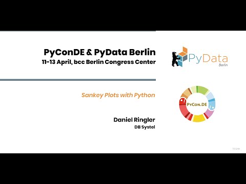 Daniel Ringler Sankey Plots With Python