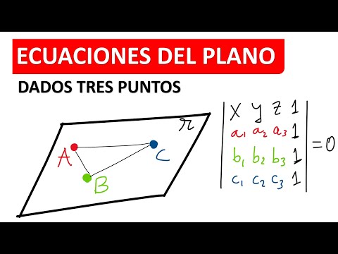 HALLAR LA ECUACIÓN DEL PLANO DADOS TRES PUNTOS EN EL ESPACIO