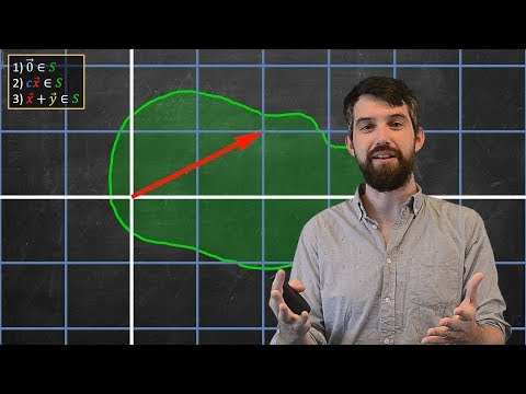 Subspaces are the Natural Subsets of Linear Algebra | Definition + First Examples