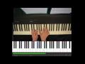 Skinny Love, Birdy, piano part, tutorial 