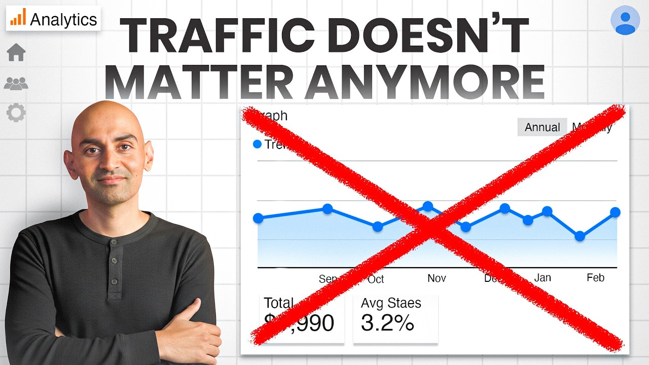 Why Marketers Keep Getting Fired (And How to Make Sure It's Not You)