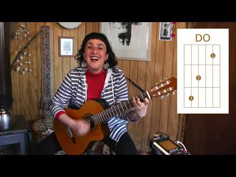 Todo Cambia - Tarancón