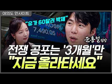 망설이다 놓치는 장세입니다… 지금이라도 시장 흐름에 올라타야 하는 이유ㅣ문홍철 DB금융투자 자산전략팀장 [여의도 인사이트]