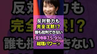 衝撃 ! 自民党内が完全沈黙…高市総理の支持率75.9%が高すぎる #高市早苗