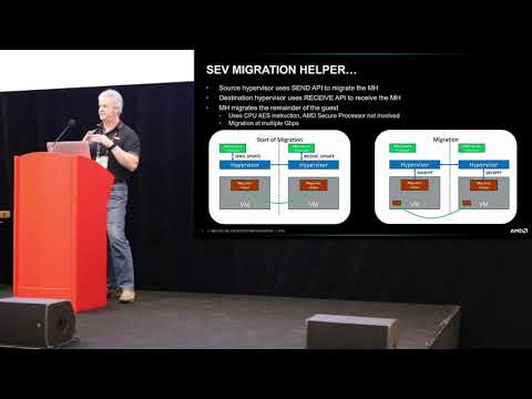 [2019] Improving and Expanding SEV Support by Thomas Lendacky