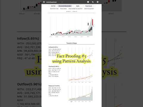 Deep Reporting Quickbooks