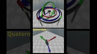 Euler Angles and Quaternions #quaternions #opengl #programming #programação #python
