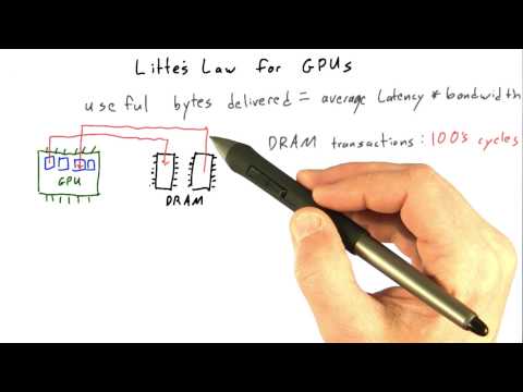Littles Law for GPUs - Intro to Parallel Programming