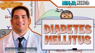 Diabetes Mellitus | Clinical Medicine