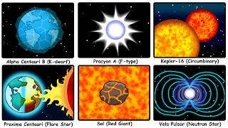 What If We Replaced Our Sun With Other Suns?