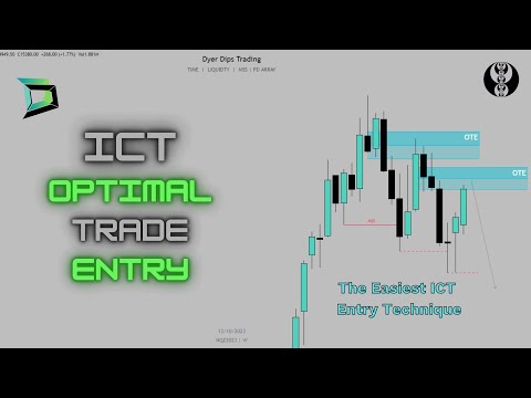 Optimal Trade Entry (OTE) | ICT Concepts Explained