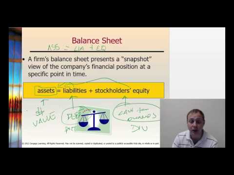 finintro - microLecture 2.1