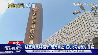 中聯毒油案偵結起訴15人+4法人!4高層續押禁見 追8.8億不法所得
