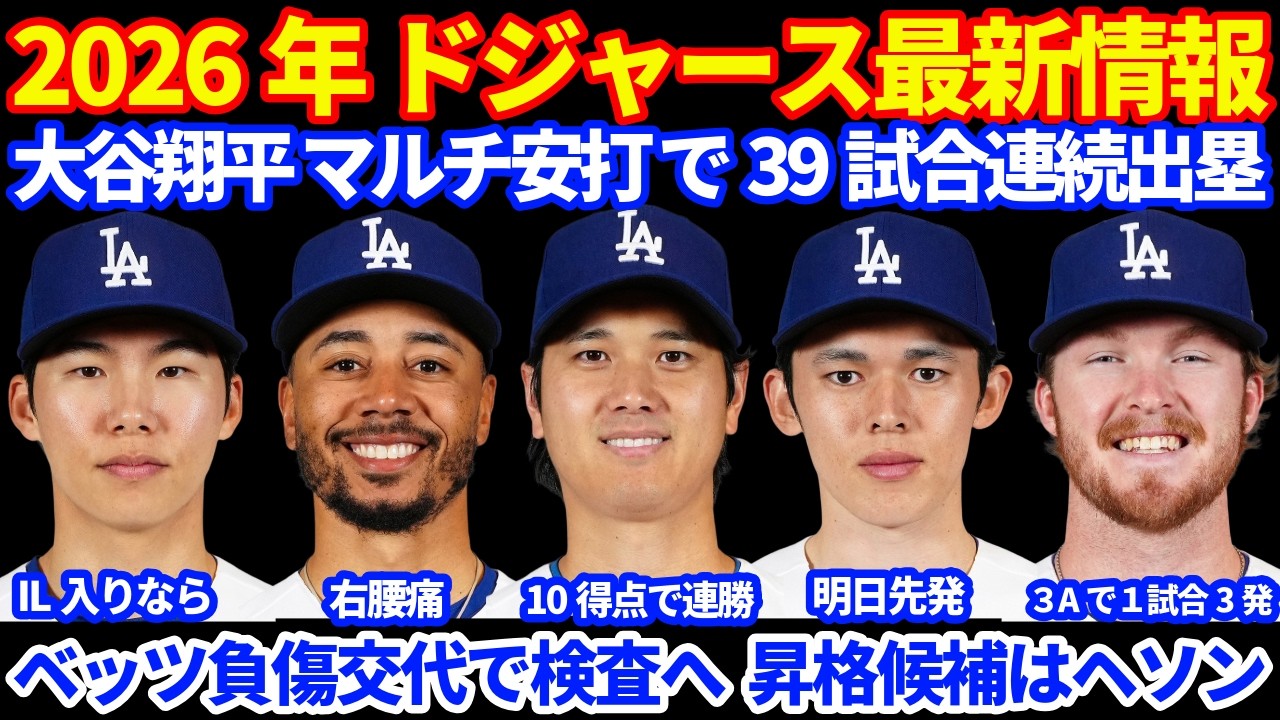 【負傷交代💦】2026年ドジャース最新情報‼️ 大谷翔平マルチ安打で３９試合連続出塁💪 ベッツが右腰痛で負傷交代 MRI検査へ IL入となればヘソンが昇格候補か‼️今日も打線爆発２連勝 ティブス3HR