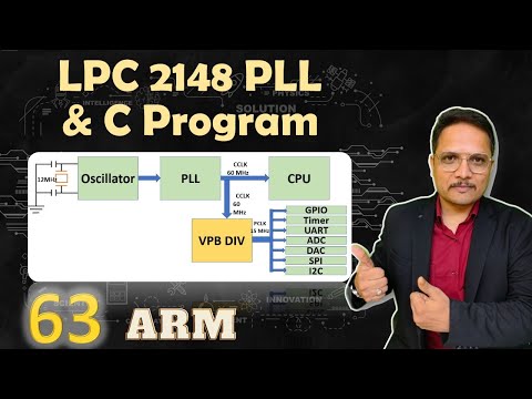 ARM Processor by Engineering Funda