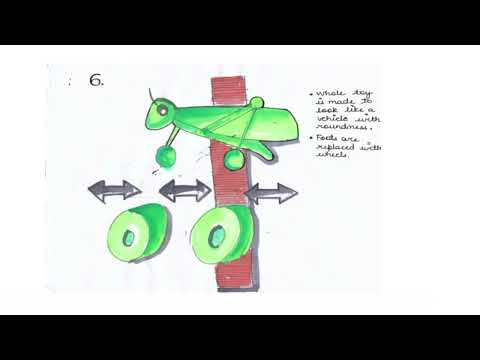 Indian Toy Design- Presentation Stage 1 by Nikita Fatarpekar#KidsToys#SustainableDesign#CreativePlay