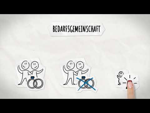 Bedarfsgemeinschaft (Erklärvideo)
