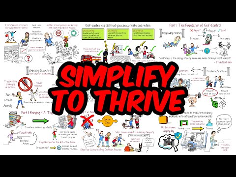 The Self-Control Method That Actually Works