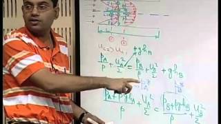Mod-01 Lec-30 Some Exact Solutions of Navier Stokes Equation