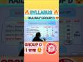 Railway Group D Syllabus 2024 Group D Syllabus Rrb Group D Syllabus