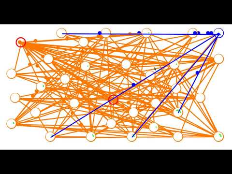 Musical neural network builder