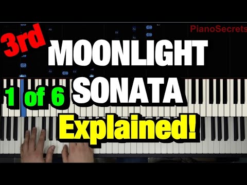 HOW TO PLAY - BEETHOVEN - MOONLIGHT SONATA - 3RD MOVEMENT (PIANO TUTORIAL LESSON) Part 1 of 6