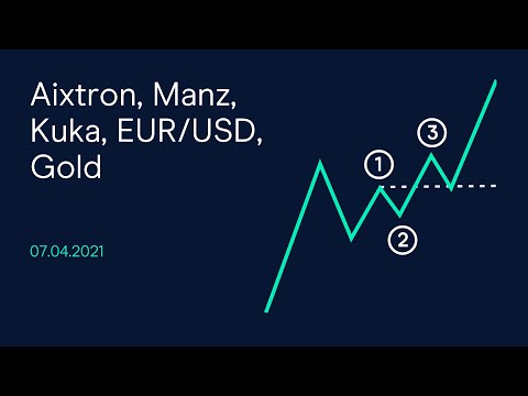 Aixtron, Manz, Kuka, EUR/USD, Gold (CMC Börsenbuffet 07.04.21)