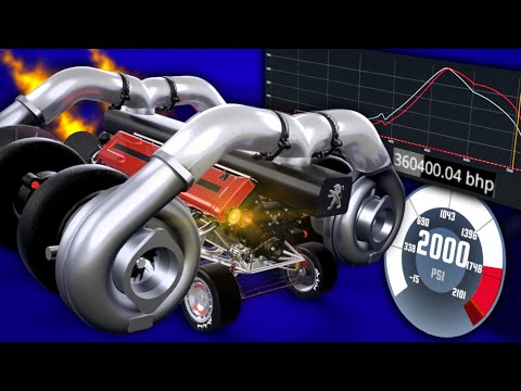 When Your Turbo System IS YOUR CAR...