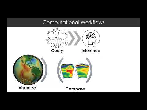 Pritwiraj ‘Raj’ Moulik Webinar