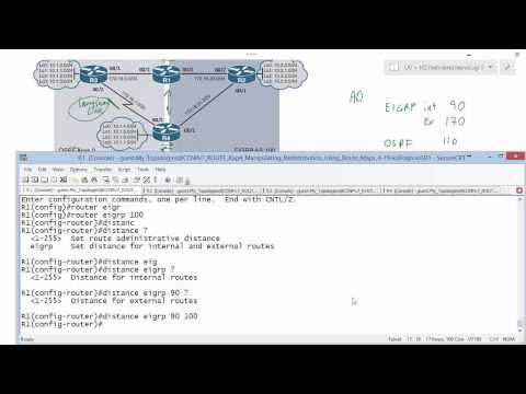 CCNPv7 Route, Manipulation Routing Updates Configuring distance and tagging
