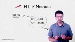 REST Web Services 06 - Method Idempotence