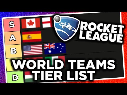 Rocket League International Teams Tier List | Intel World Open Rocket League