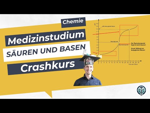 Säuren und Basen Crashkurs | Medizinstudium | Best of Physikum | HHU Intensivkurs