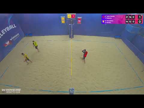 18:40 V. Tyshchenko / Y. Sulyma - D. Korobkov / S. Borets 15.03.2023 | Winners Beach Volleyball