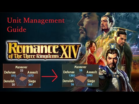Romance of the Three Kingdoms 14 - Unit Management Guide
