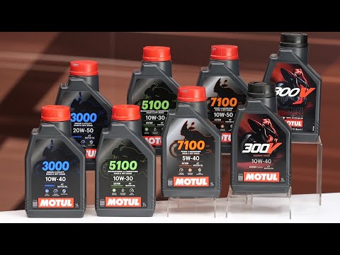 Motul Oil Change Kit Triumph Bonneville T100 / T120 / Street