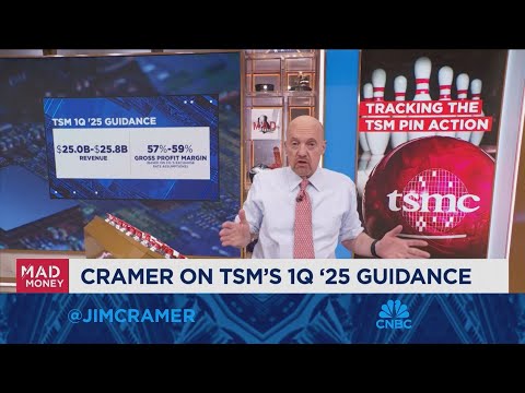 Taiwan Semi reported 'extraordinary' Q4 results, says Jim Cramer