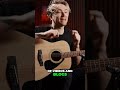 Best Guitar For Beginners Yamaha F310 By Gear4music Guitars