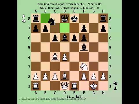 Scandinavian Defense: Mieses-Kotrč, Main Line, 1-0