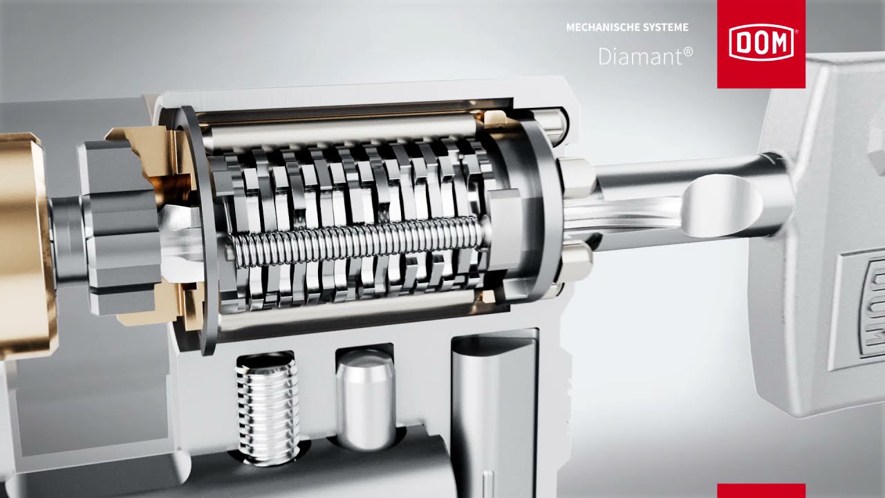 DOM Diamant Schließzylinder